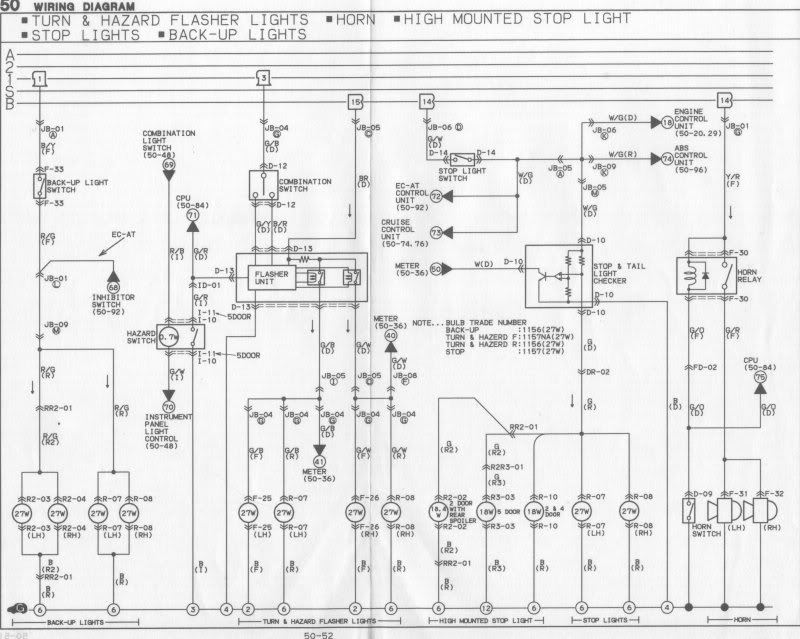 download MAZDA 626 MX 6 workshop manual