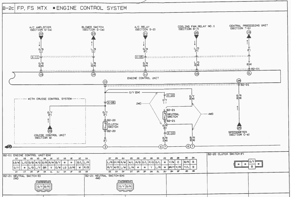 download MAZDA 626 s workshop manual