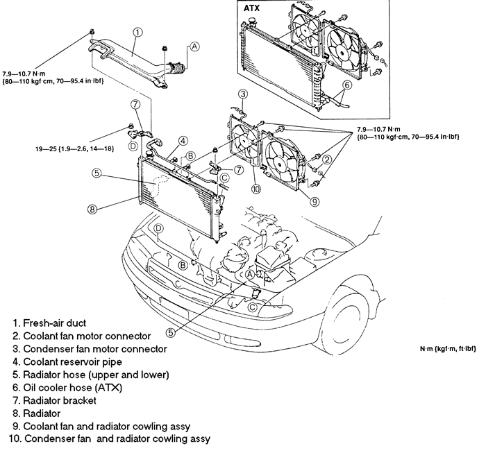 download MAZDA 95 RX 7 RX7 Exploded Views workshop manual