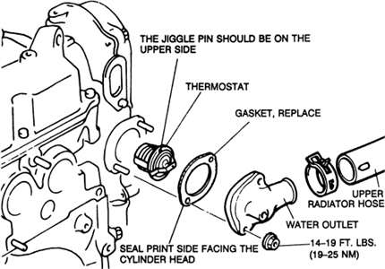 download MAZDA BRAVO DRIFTER 200 workshop manual