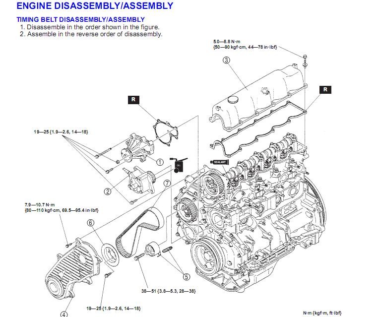 download MAZDA BT 50 B2500 B3000 workshop manual