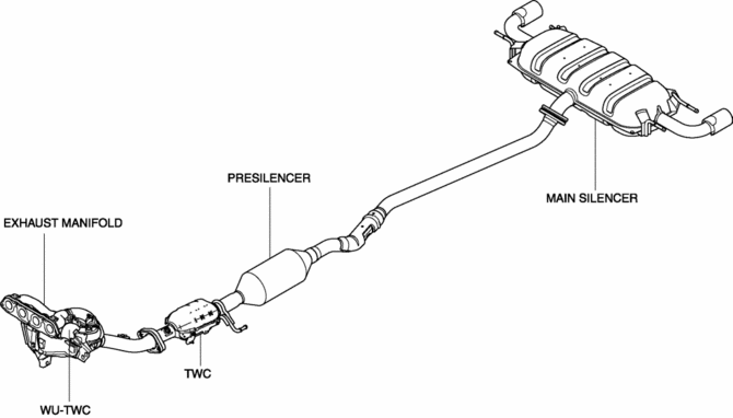 download MAZDA CX5 workshop manual