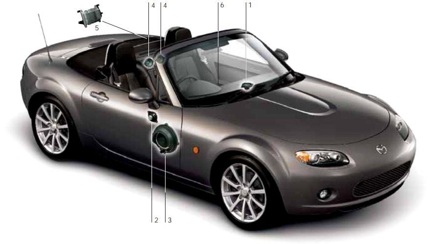 download MAZDA EUNOS ROADSTERModels MANU workshop manual