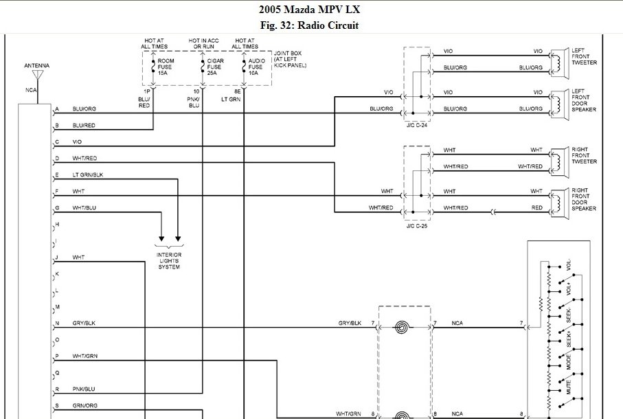 download MAZDA MPV LV workshop manual