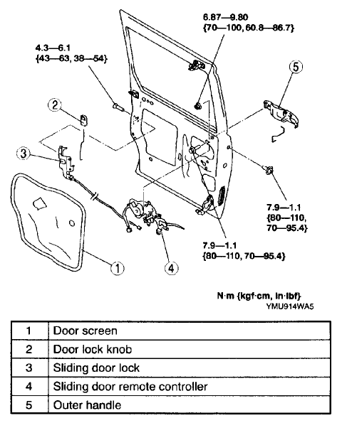 download MAZDA MPV LW workshop manual