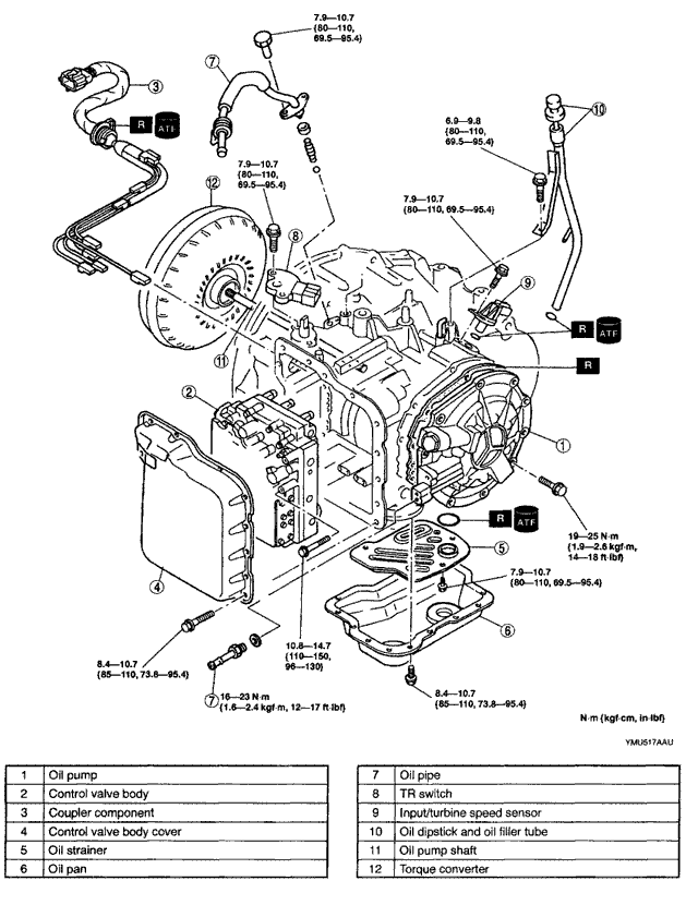 download MAZDA MPV LW workshop manual