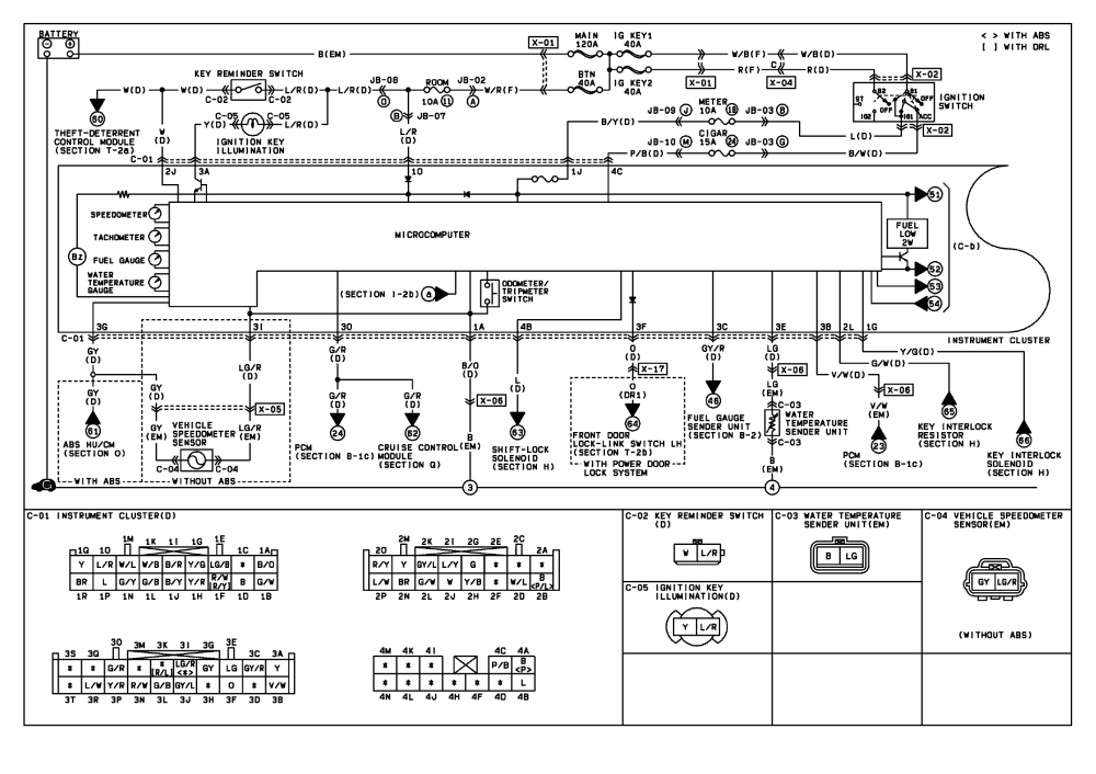 download MAZDA MPV workshop manual