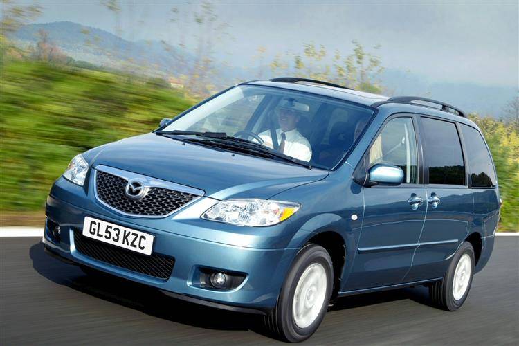 download MAZDA MPV workshop manual