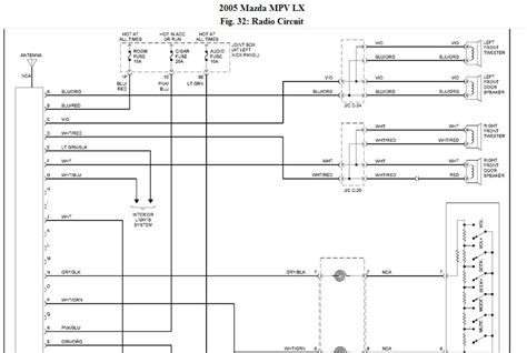 download MAZDA MPV workshop manual