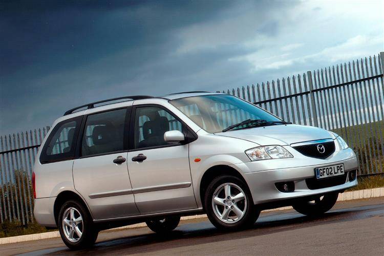 download MAZDA MPV workshop manual