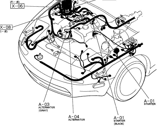 download MAZDA MX 5 MX5 Miata workshop manual