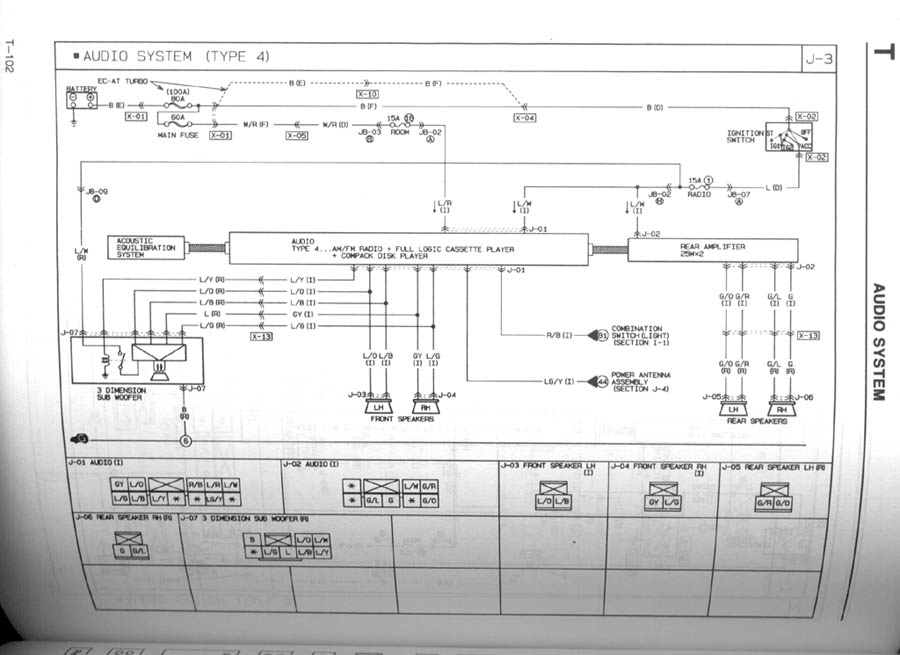 download MAZDA MX 6 626 workshop manual