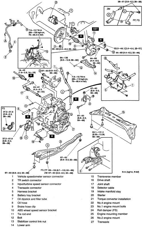 download MAZDA PROTEGE workshop manual