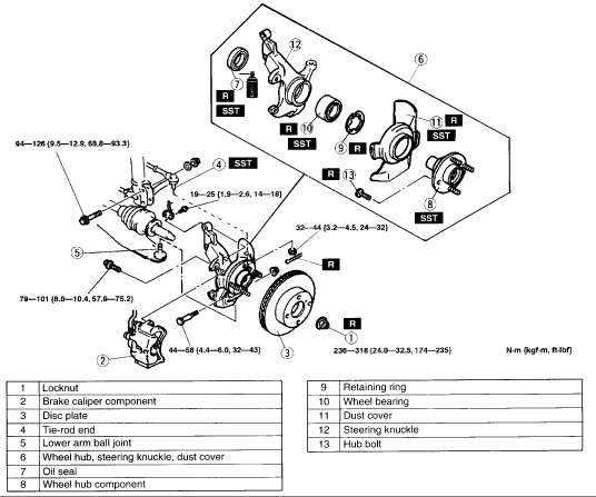 download MAZDA PROTEGE workshop manual