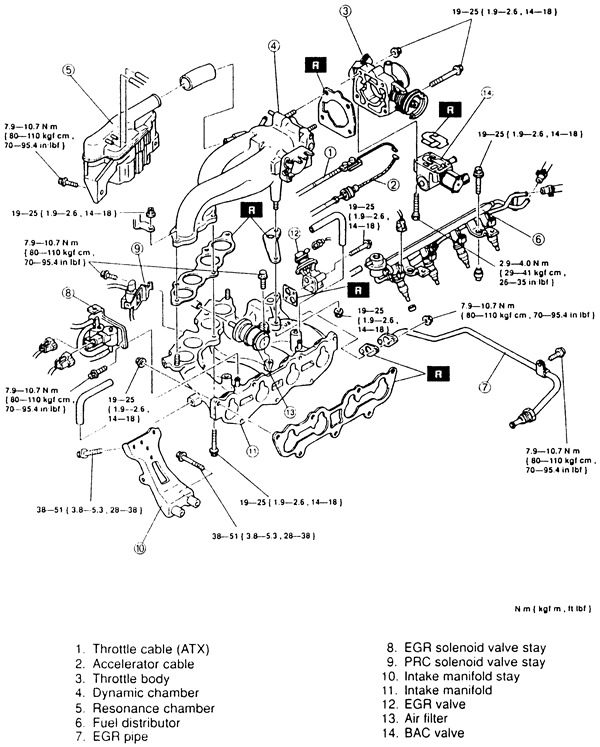 download MAZDA PROTEGE workshop manual