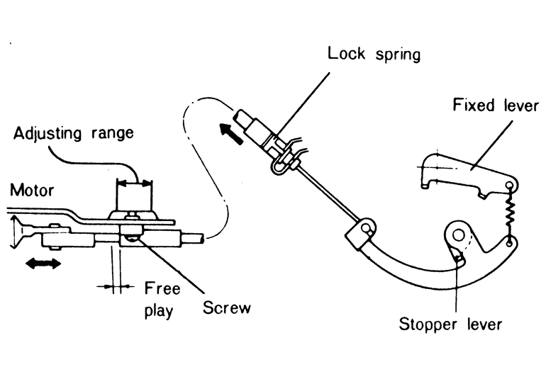 download MAZDA RX 7 workshop manual