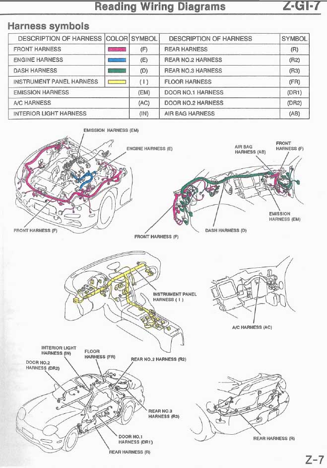 download MAZDA RX 7 workshop manual