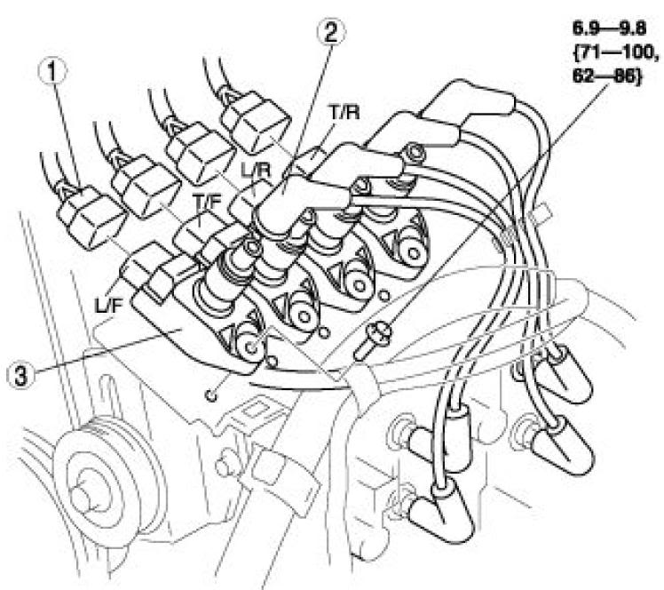 download MAZDA RX 8 workshop manual