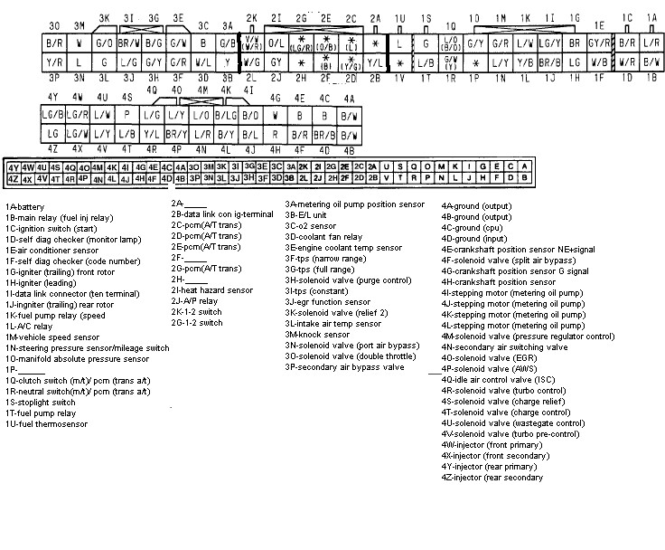 download MAZDA RX7 RX 7 workshop manual