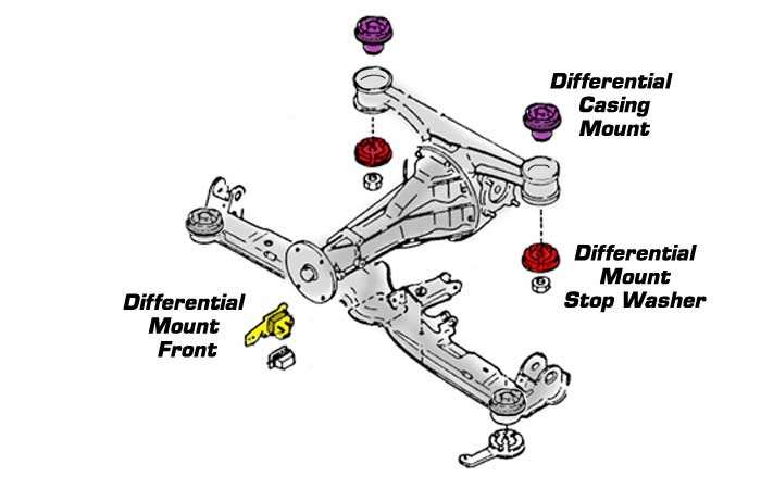 download MAZDA RX7 RX 7 workshop manual