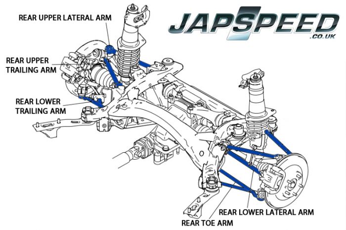 download MAZDA RX8 workshop manual