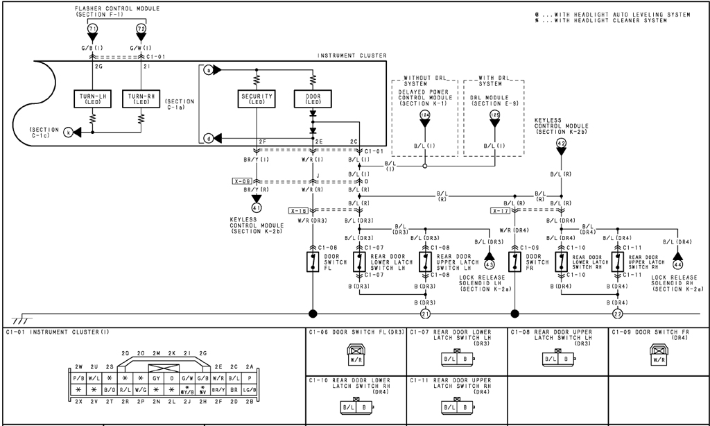 download MAZDA RX8 workshop manual