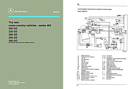 download MERCEDES BENZ 463 G Class workshop manual