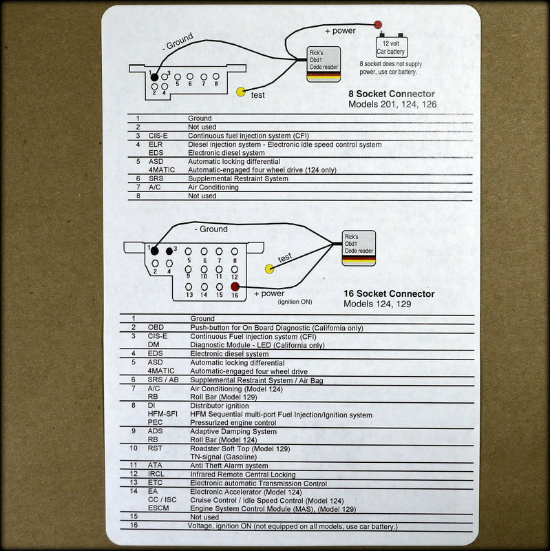 download MERCEDES BENZ FAULT CODE workshop manual