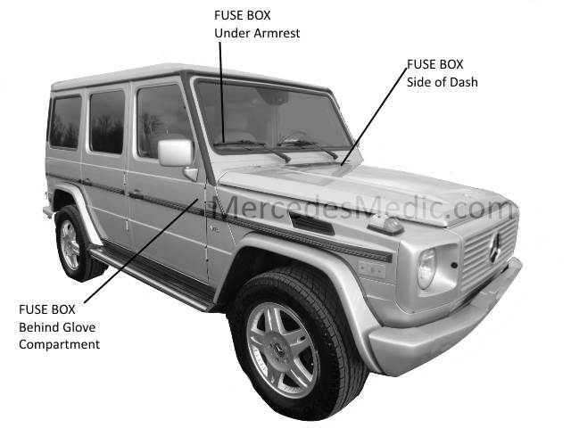 download MERCEDES BENZ G Class G550 G55 AMG workshop manual