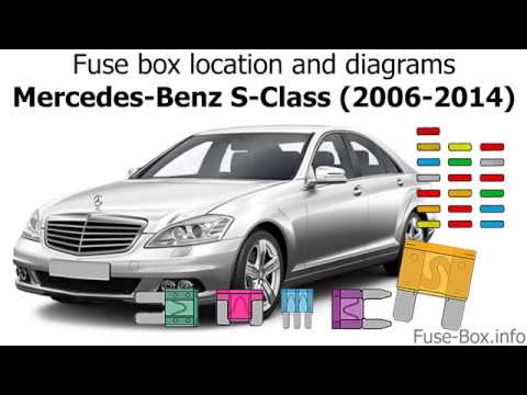 download MERCEDES BENZ S Class S430 S500 S600 S55 4MATIC AMG workshop manual