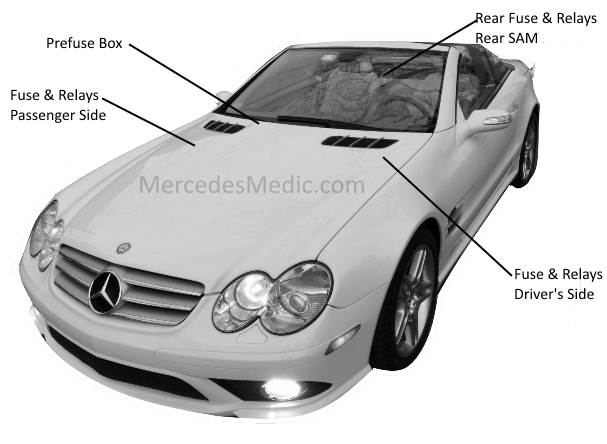 download MERCEDES BENZ SL Class SL500 SL600 SL55 AMG workshop manual