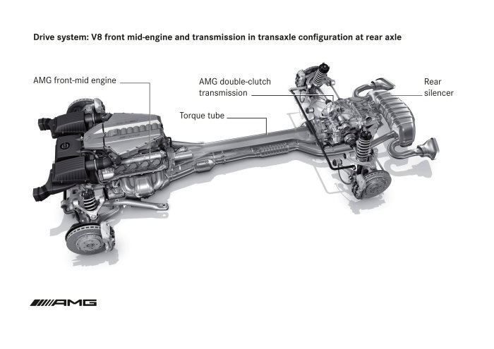 download MERCEDES BENZ SLS Class SLS AMG workshop manual