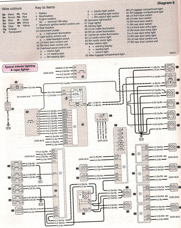 download MERCEDES C Class W202 workshop manual