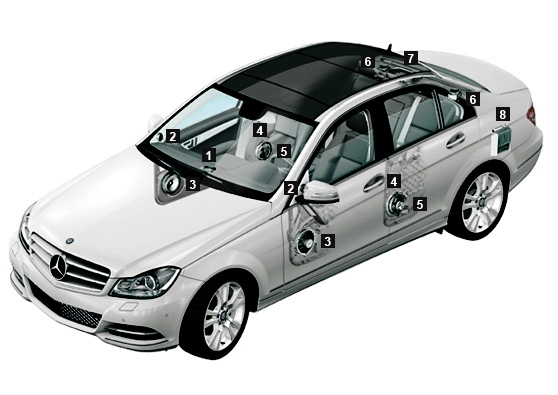 download MERCEDES C Class W204 workshop manual