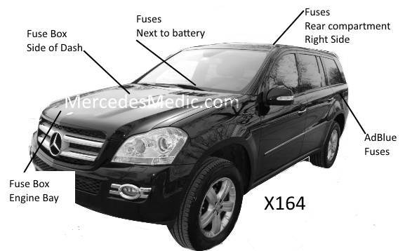 download MERCEDES GL Class X164 workshop manual