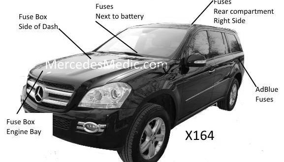 download MERCEDES GL Class X164 workshop manual