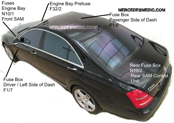 download MERCEDES S Class W221 workshop manual