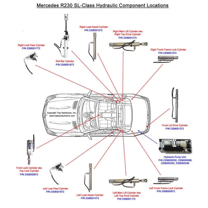 download MERCEDES SL Class R230 REEPAIR workshop manual