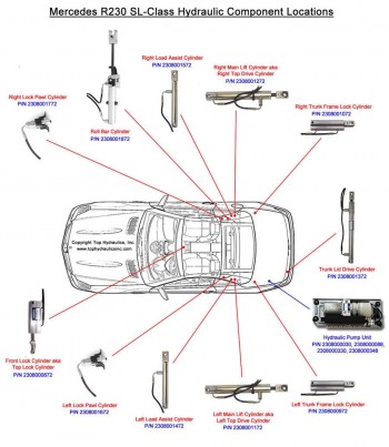 download MERCEDES SL Class R230 REEPAIR workshop manual