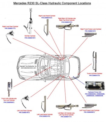 download MERCEDES SL Class R230 REEPAIR workshop manual