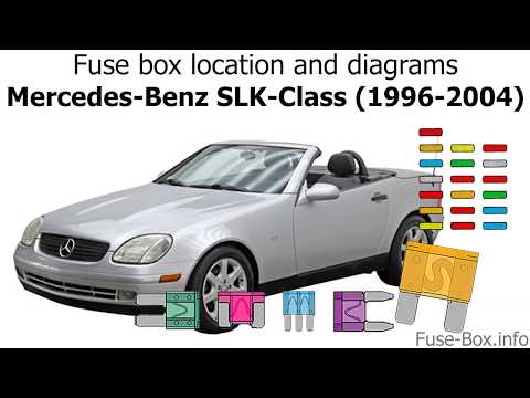 download MERCEDES SLK Class R170 REEPAIR Manual. Fix workshop manual