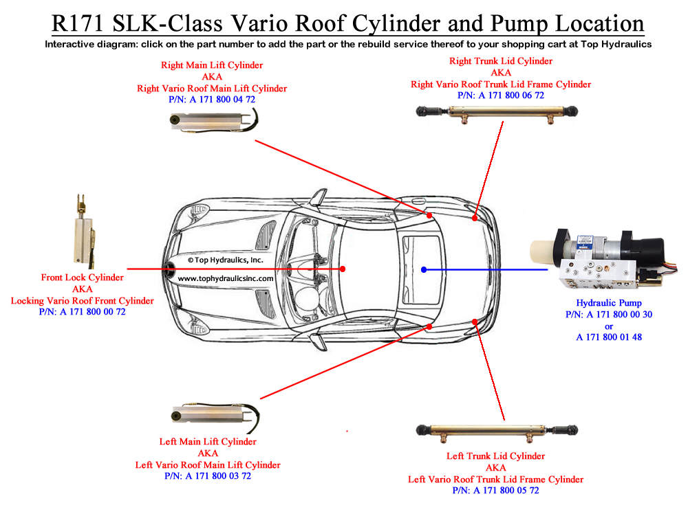 download MERCEDES SLK Class R171 workshop manual