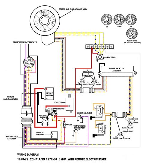 download MERCURY MARINERDE USARIO workshop manual