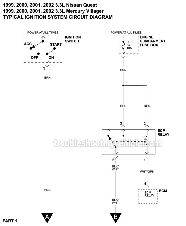 download MERCURY VILLAGER workshop manual