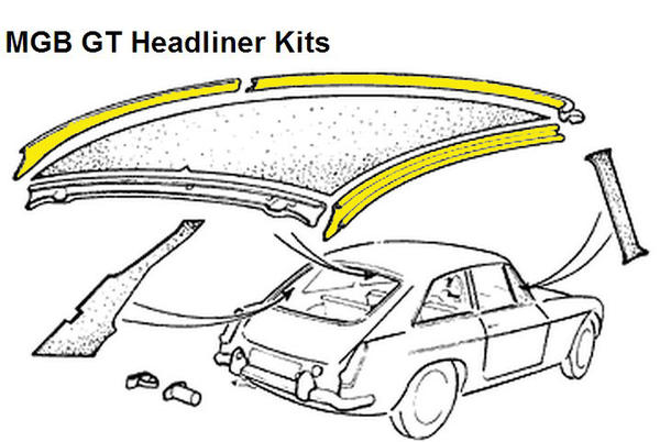 download MG MGB MGB GT Fix workshop manual