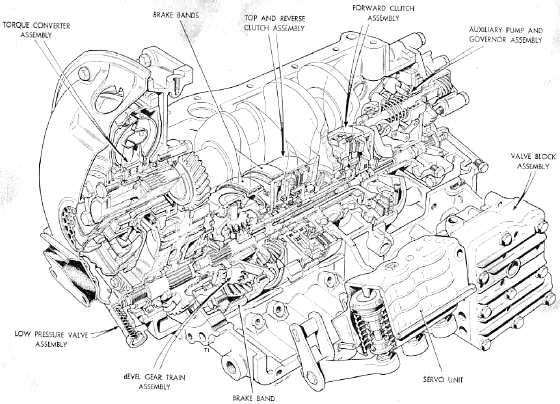 download MINI Automatic Gearbox workshop manual