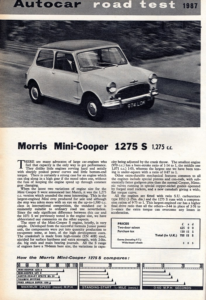 download MINI COOPER 1964 workshop manual