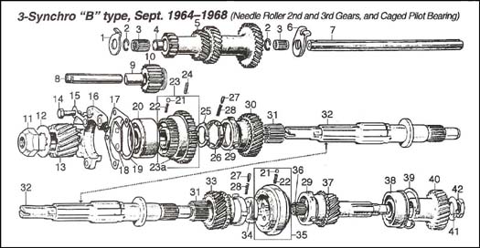 download MINI COOPER 1964 workshop manual