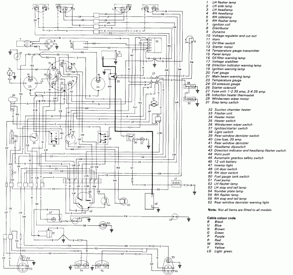 download MINI workshop manual