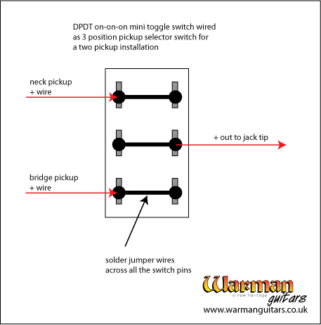 download MINI workshop manual